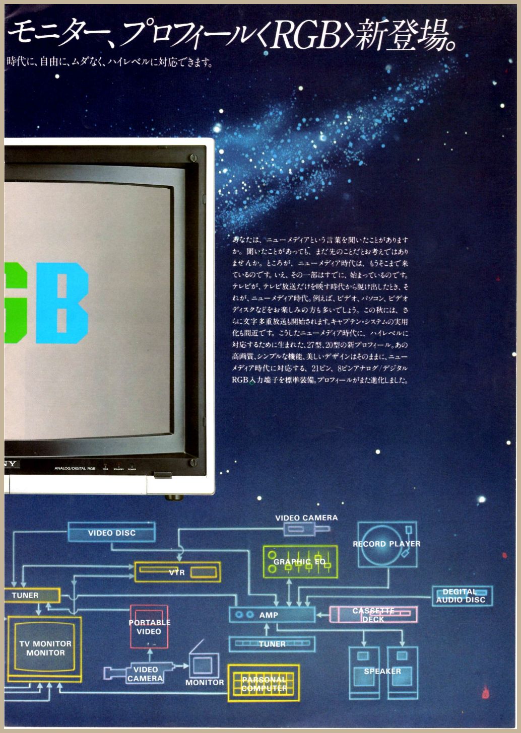 PROFEEL 1983年7月 | ソニー坊やと呼ばれた男