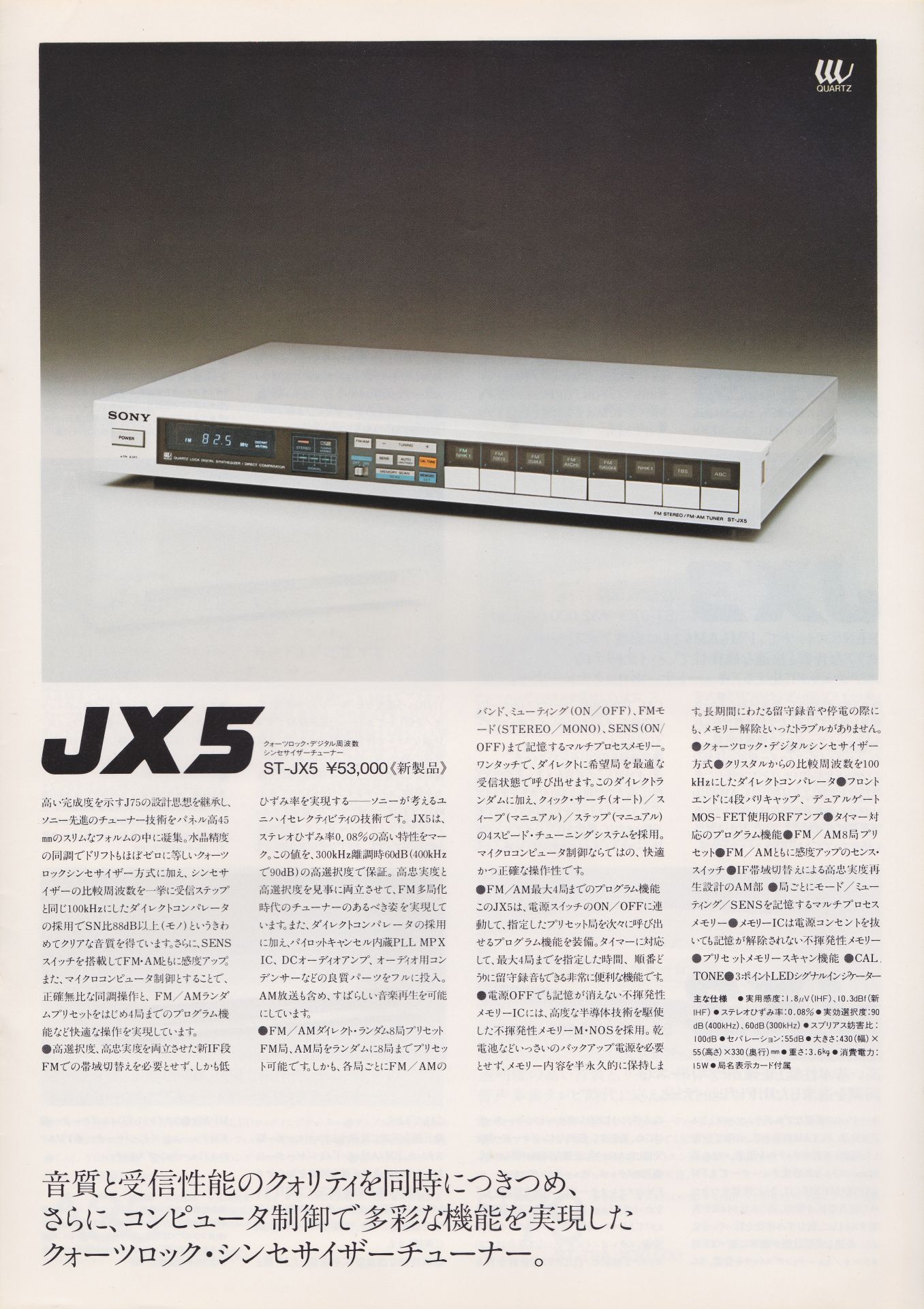 アンプ / チューナー 1981年5月 | ソニー坊やと呼ばれた男