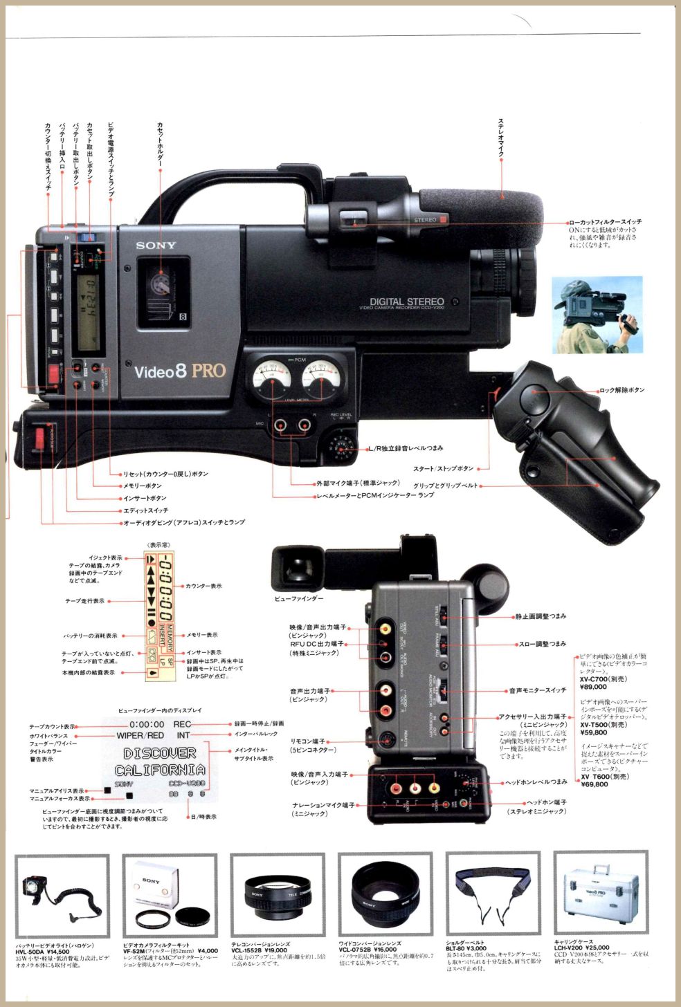 SONY ビデオカメラ CCD-TRV96 動作品 ハンディカム ダビング用に SONY