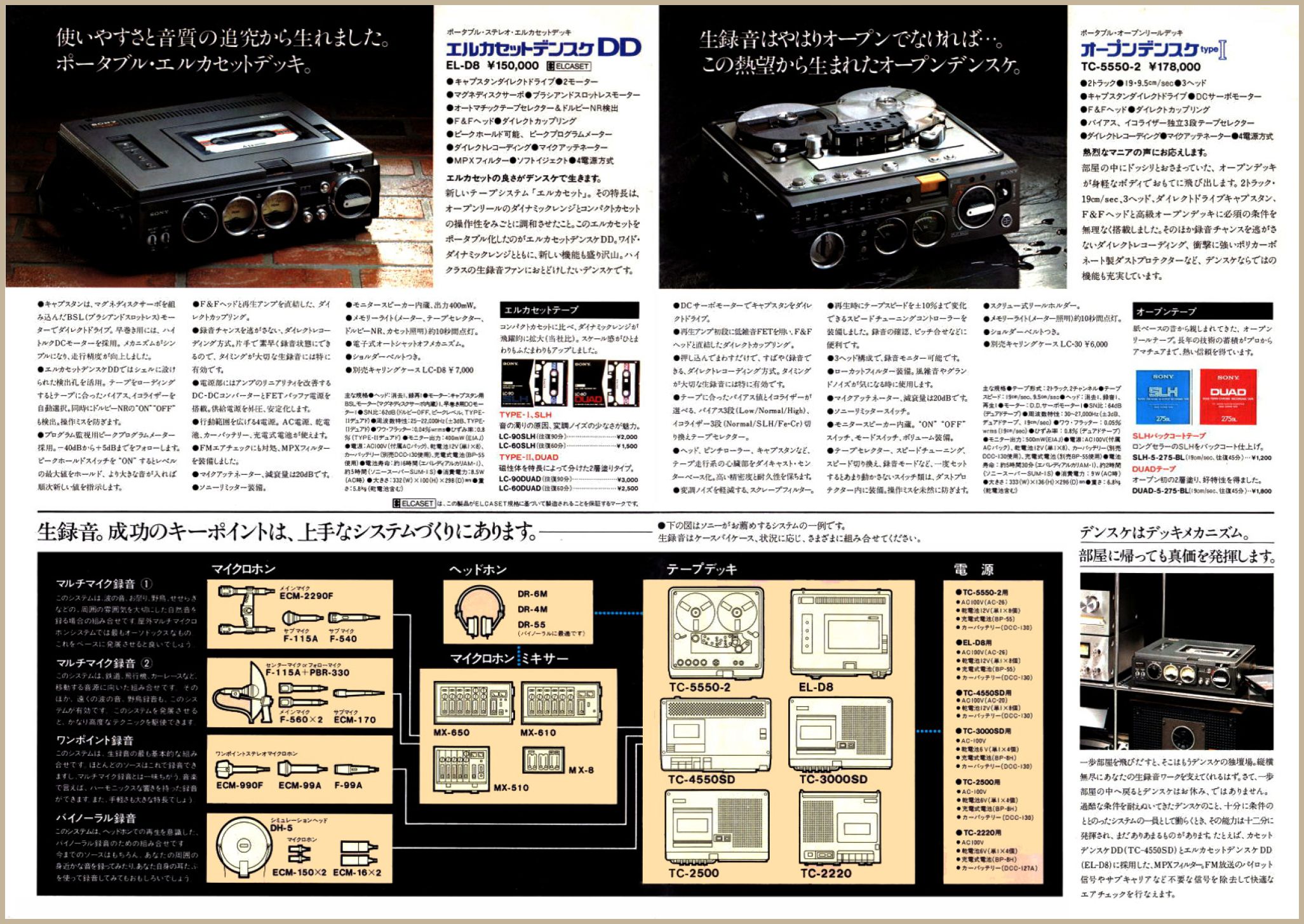 デンスケシリーズ 1978年3月 | ソニー坊やと呼ばれた男