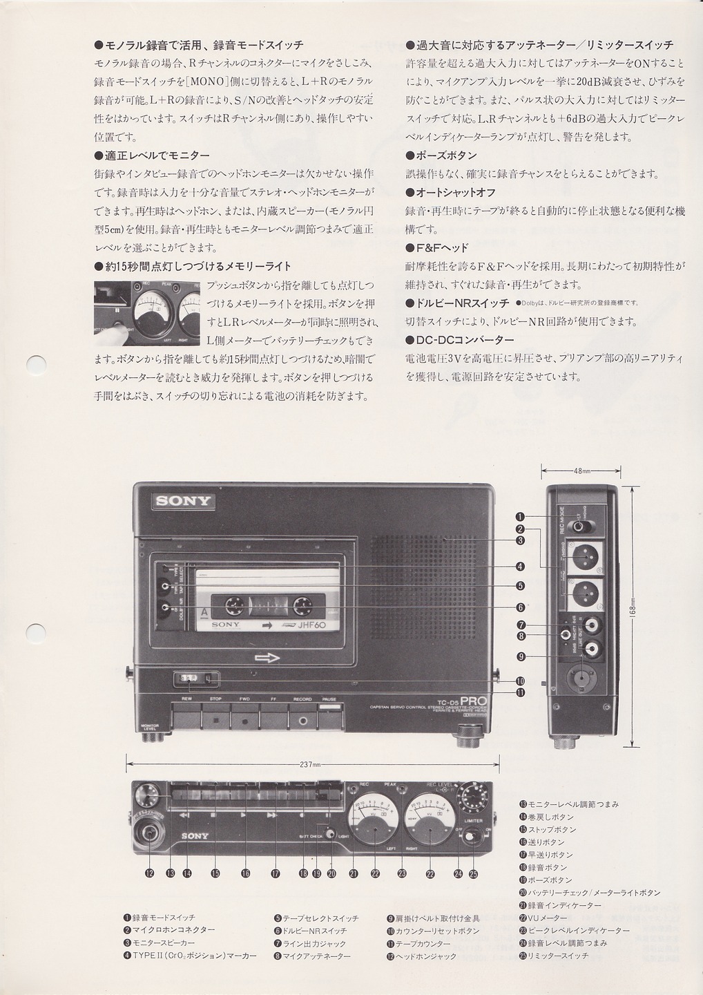 TC-D5PRO 1979年10月 | ソニー坊やと呼ばれた男