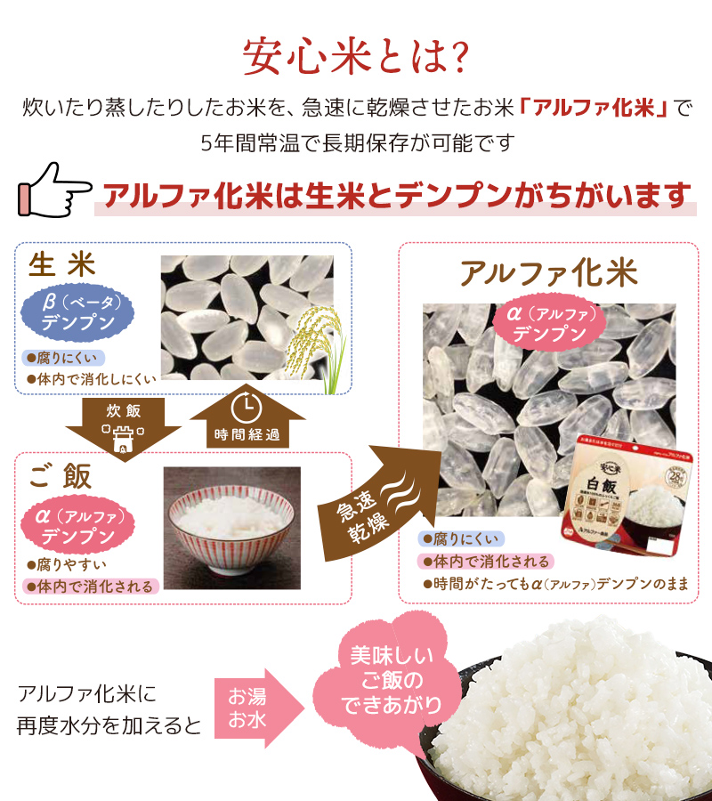 アルファ米 安心米 人気ベスト5 15食 5日分 アルファー食品 非常食