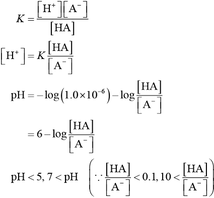 令和2年度（2020年度）大学入試センター試験】化学［第2問］解答・解説