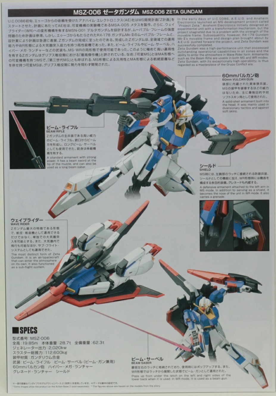 HGUC 1/144 MSZ-006 ゼータガンダム ファイターズバージョンのご紹介