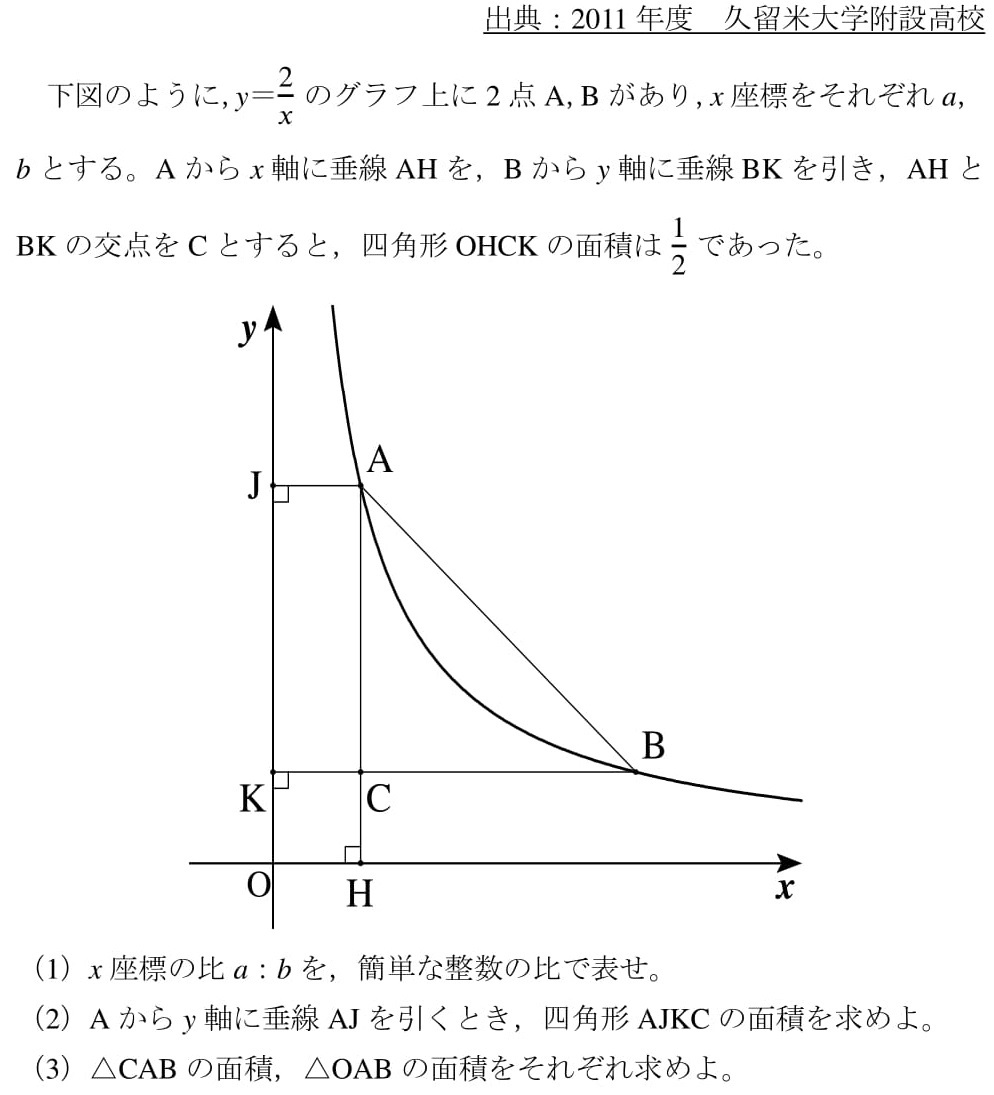 2011年度久留米大附設高校）反比例と文字式変形 - 高校入試 数学 良問