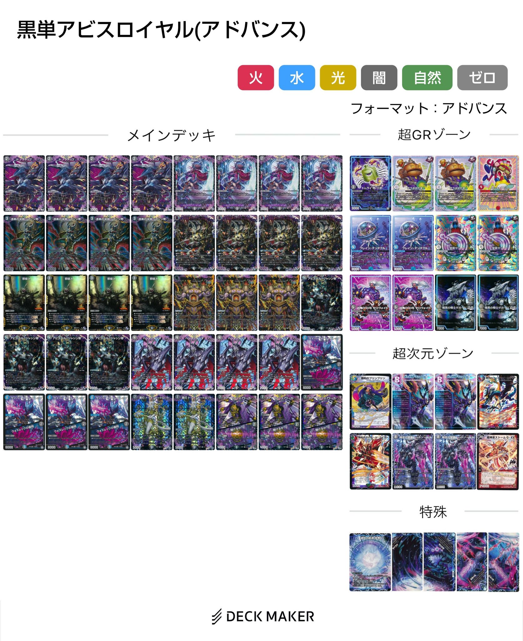 デュエマ 黒緑アビス 微高レート 黒緑アビス 微高レート 黒緑アビス高