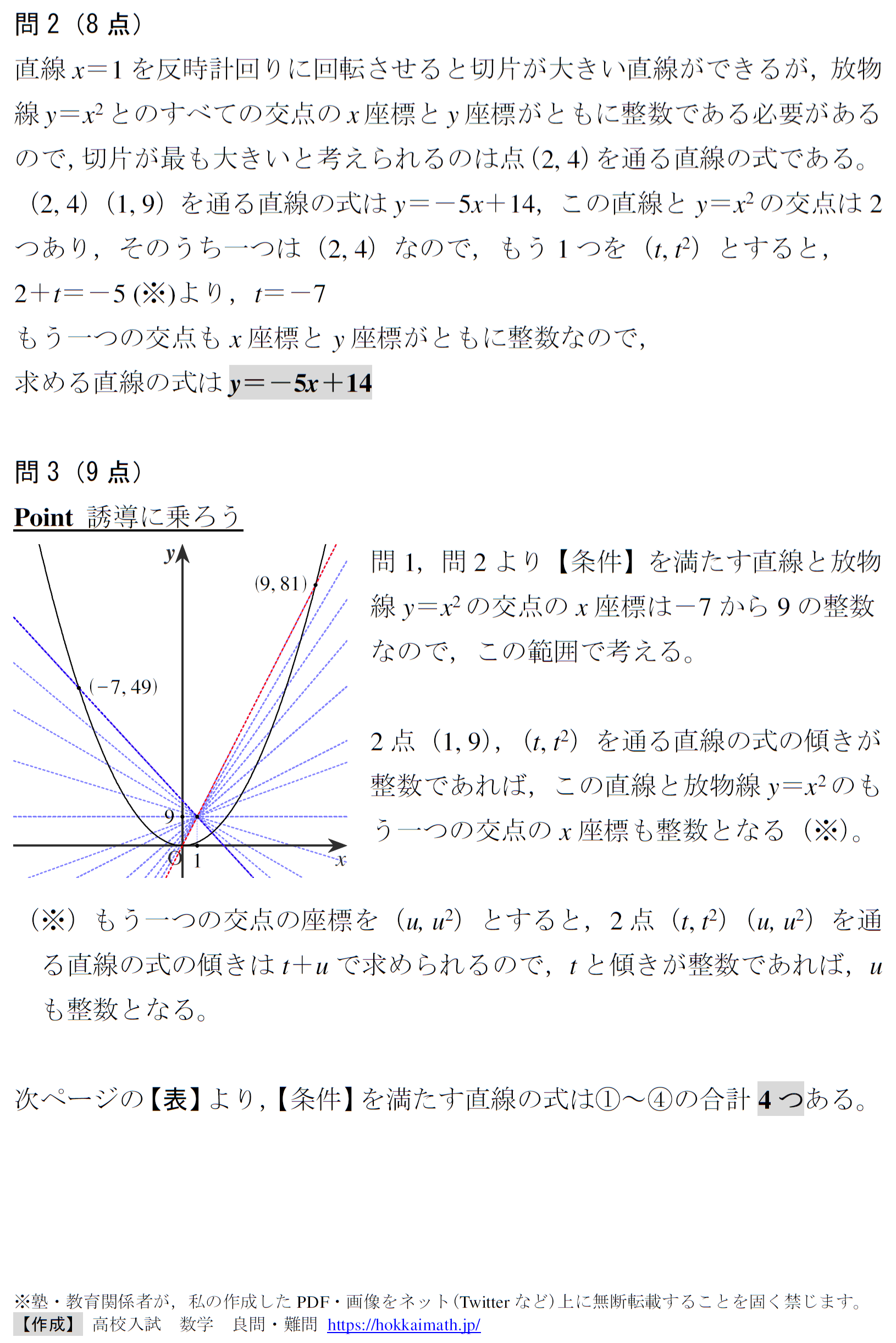 思考力と注意力な関数(2024年度早稲田本庄高校) - 高校入試 数学 良問