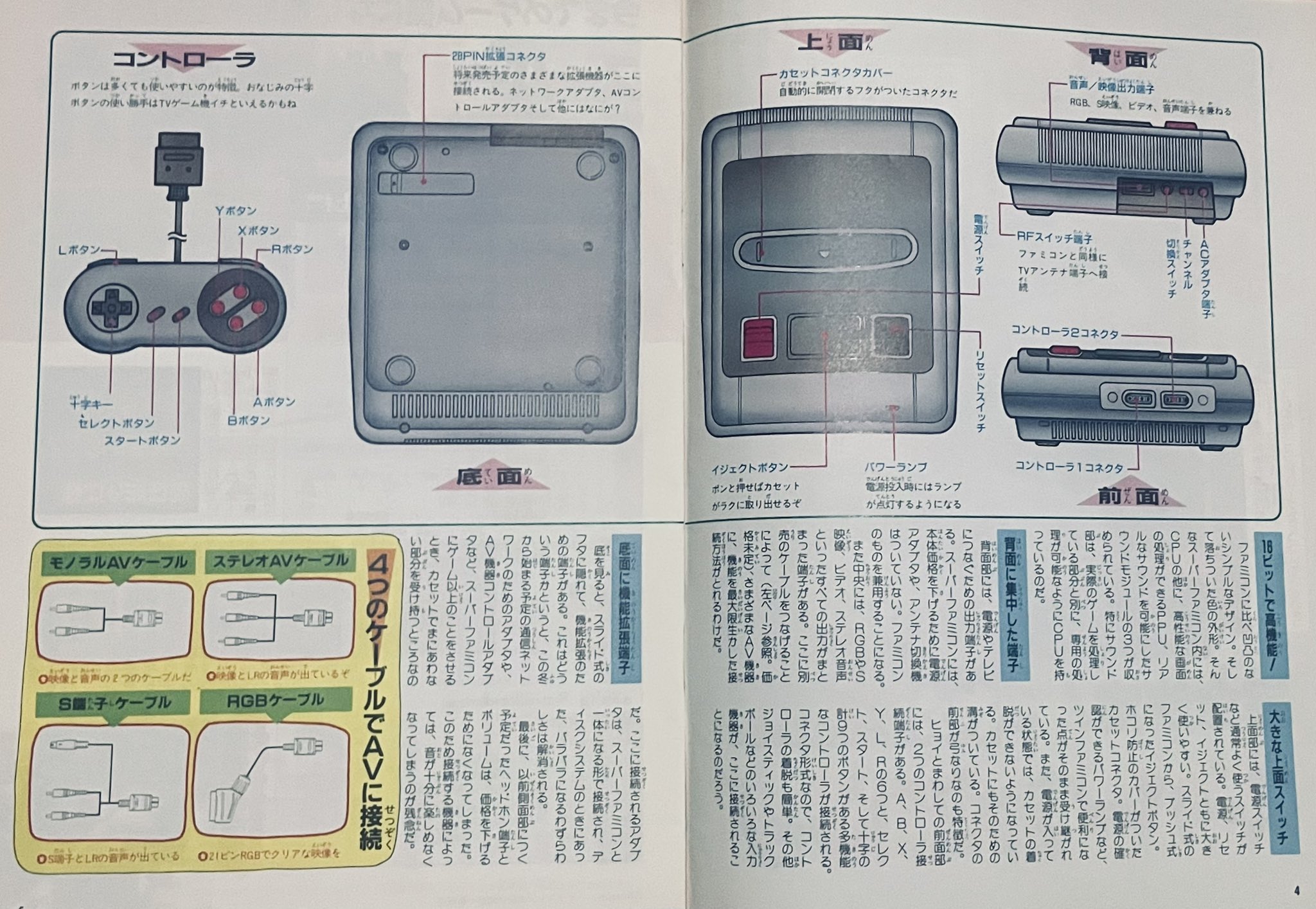 スーパーファミコン試作機の歴史 - ファミコンのネタ!!