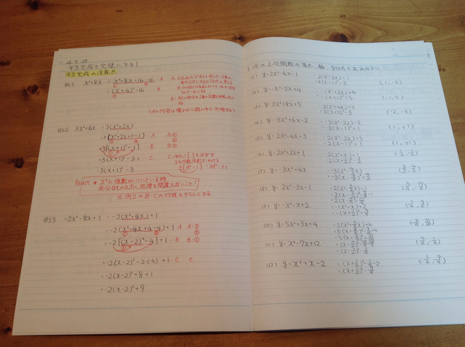 ばぱなかま: 弱点教科ノート