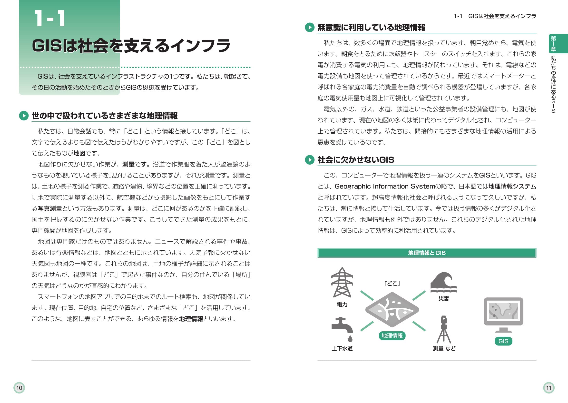 はじめようMapInfo : 図解!これならわかるGIS(地理/地図情報システ