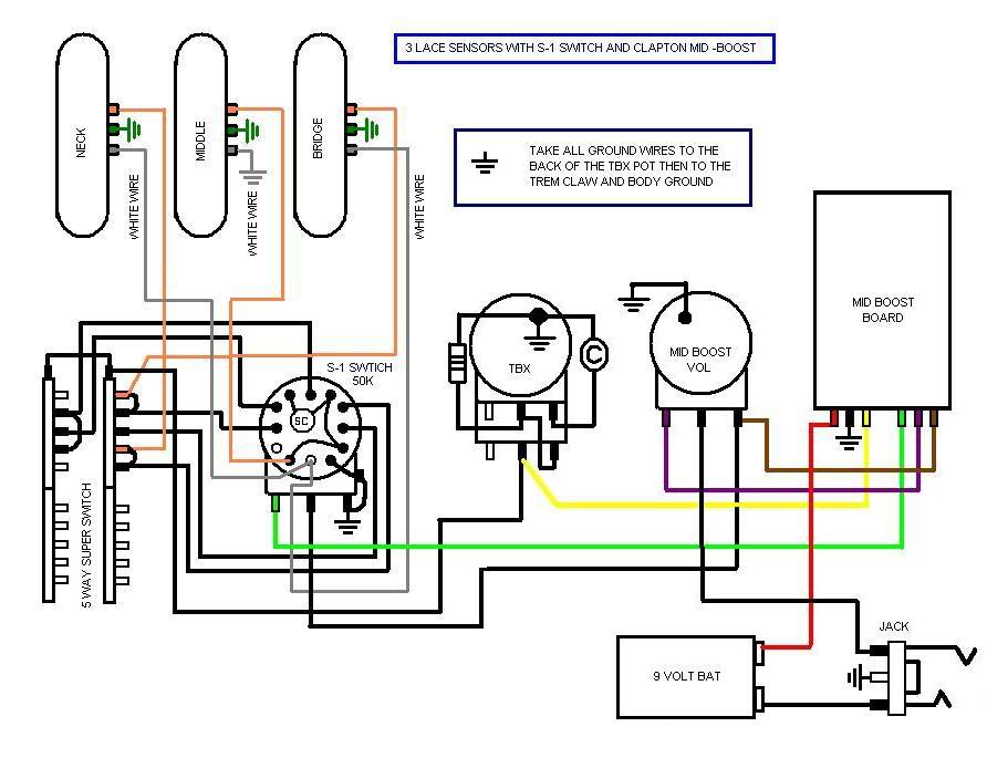 ギターとかサイクリングとか: ギター妄想その2－②：Lace Sensor Gold