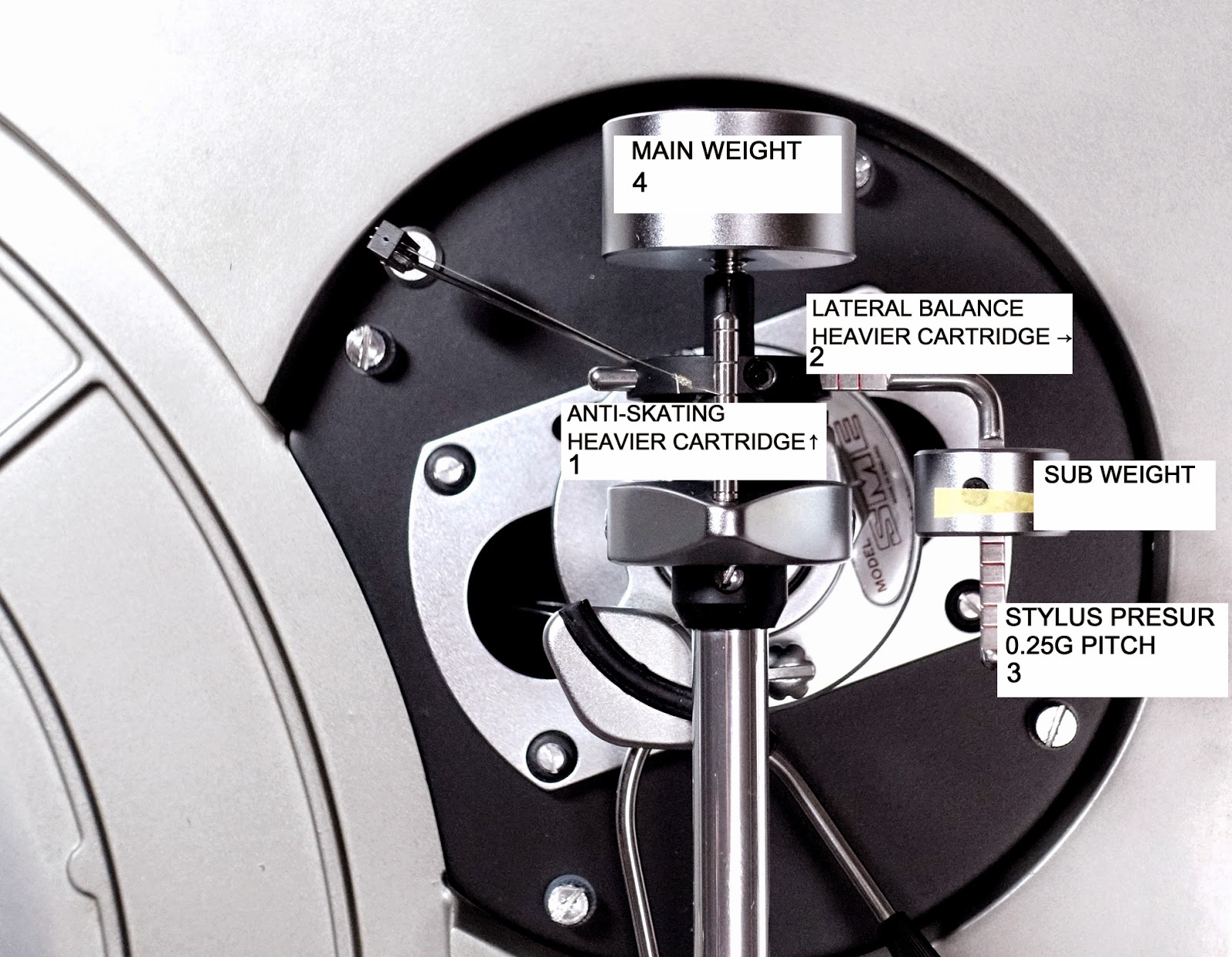 SL-1200の世界: SME 3009s2 improved HOW TO USE