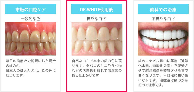 有吉ジャポンで紹介された - DR.WHITE（ドクターホワイト）送料無料／公式