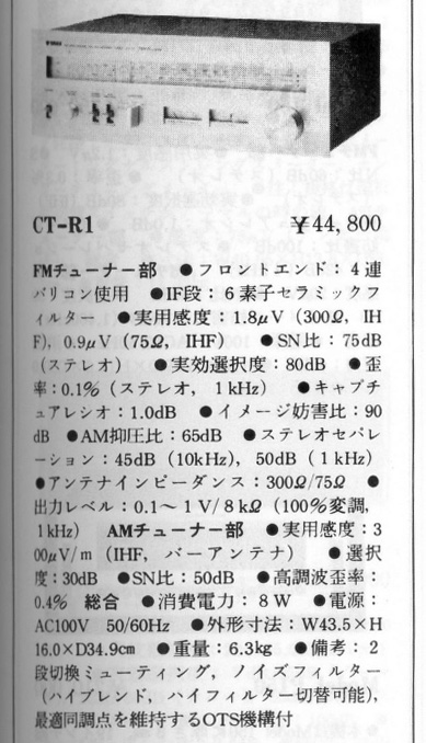 YAMAHA CT-R1: BLUESS Laboratory