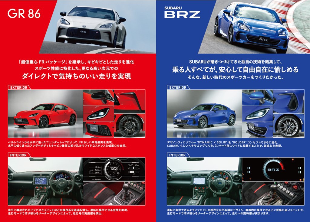 私が契約した新型TOYOTA GR86のグレードやオプション、乗り出し価格は