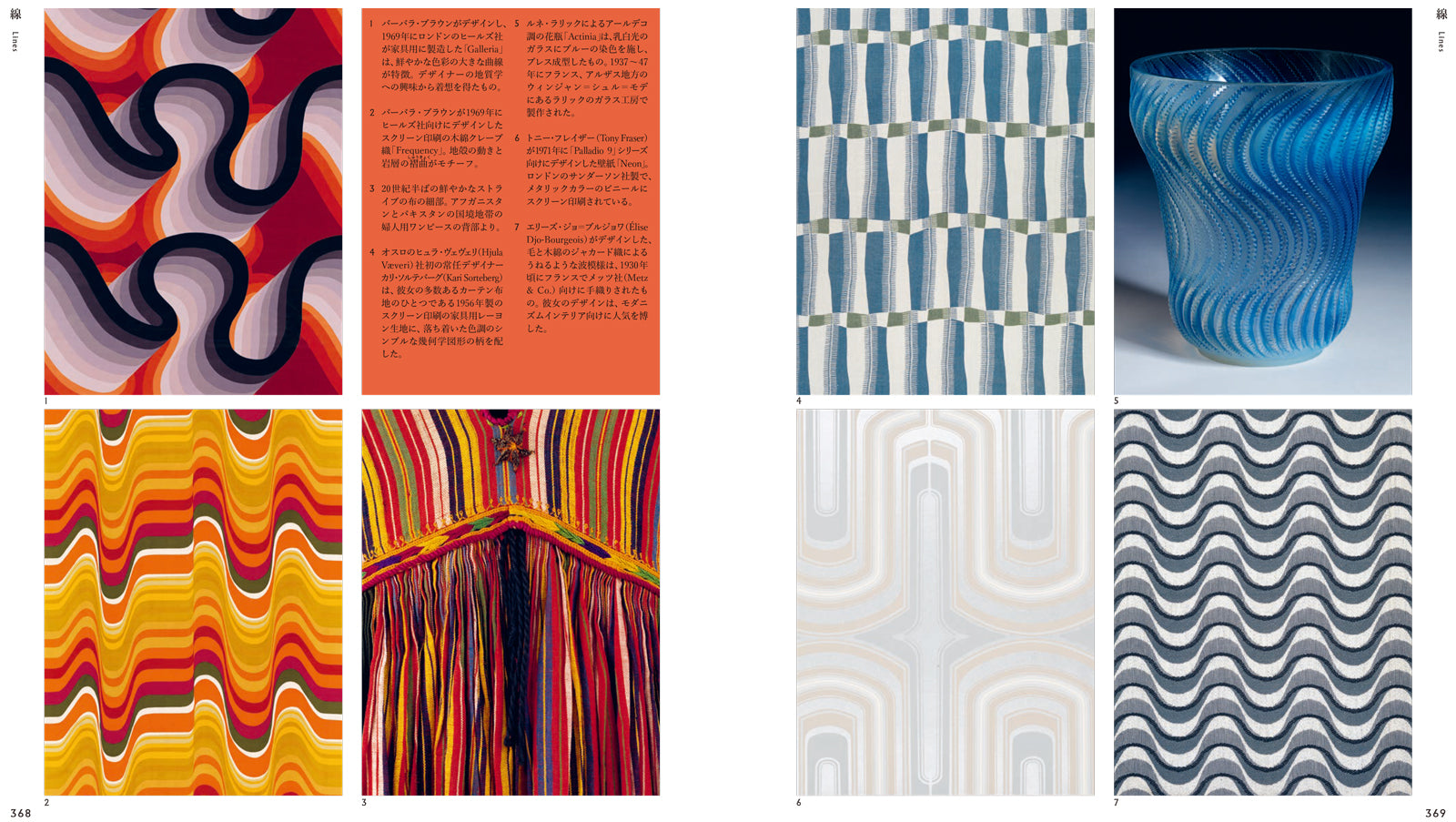 ヴィクトリア・アンド・アルバート博物館所蔵 世界の美しい