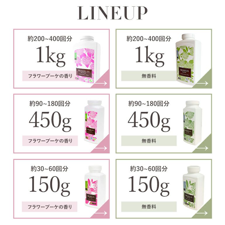 カナダ産】ブラデリス ランジェリーソープ1kg (約200回～400回