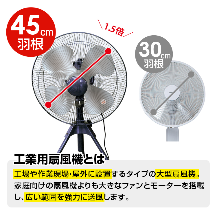 BR-567 工業用扇風機(工場扇) 45cmアルミ羽根 三脚スタンド式 | 株式