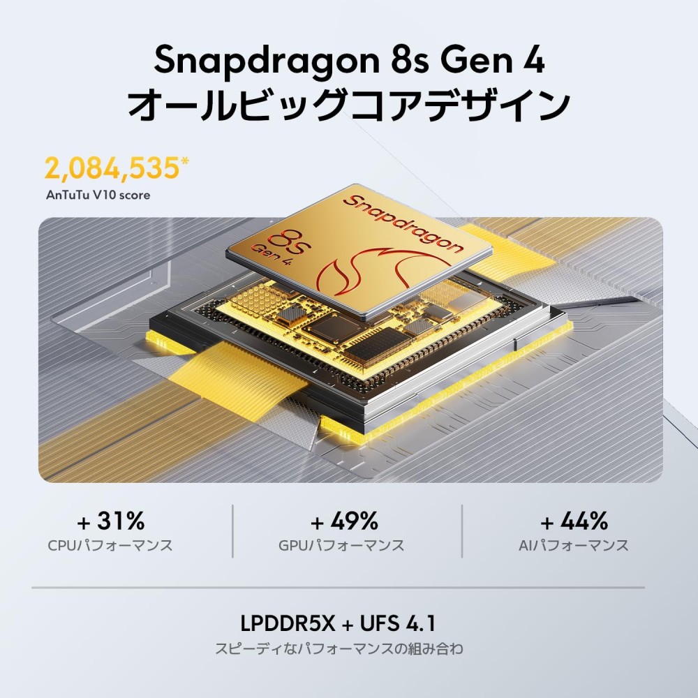 ソフトバンクセレクション