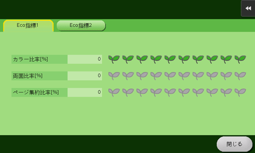 カウンター／Eco指標の確認方法 - bizhub C287 / C227