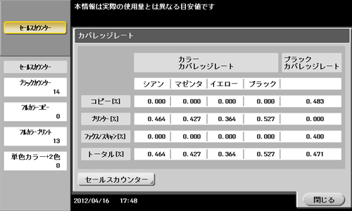 カウンターの確認方法 - bizhub C554 / C454 / C364 / C284 / C224