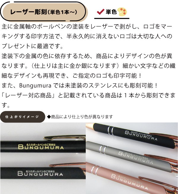 レーザー名入れ｜ZEBRAサラサグランド05N2 - 名入れボールペン・格安