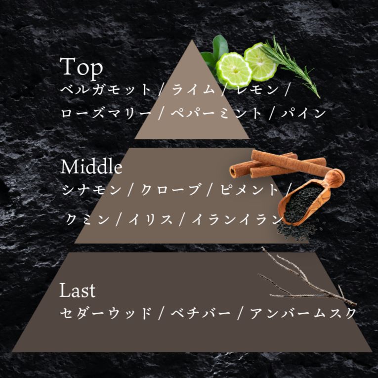 over-scent_resized.jpg?v=