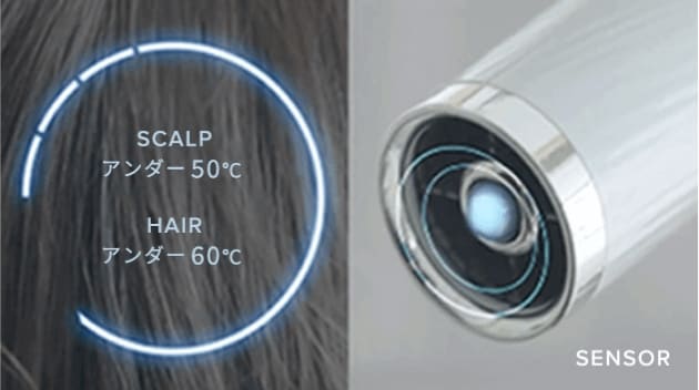 レンタル】リファ ドライヤー Refa ビューテック ドライヤー プロ