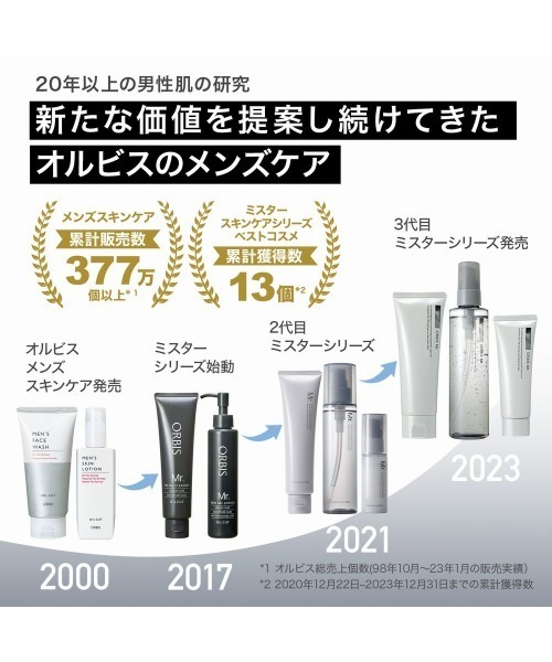 ORBIS Mr. ミスタートライアルセット[医薬部外品]（スキンケアキット