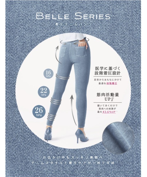 着圧デニムパンツ（レギンス/スパッツ）｜BELLE SERIES（ベルシリーズ