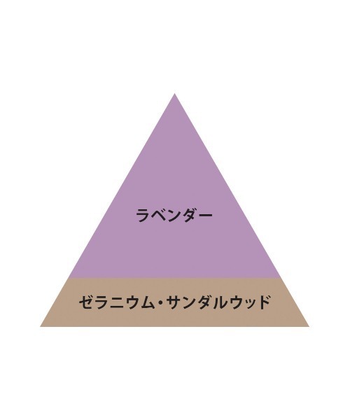 オー・オイルライト 500ml レフィル（ヘアオイル/ヘアミルク）｜O SKIN