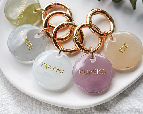 77af8ef41e2e193d727c0b926139c1