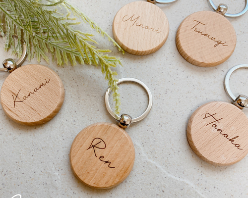 b442e4c7514a3fb72cbe52500348f1