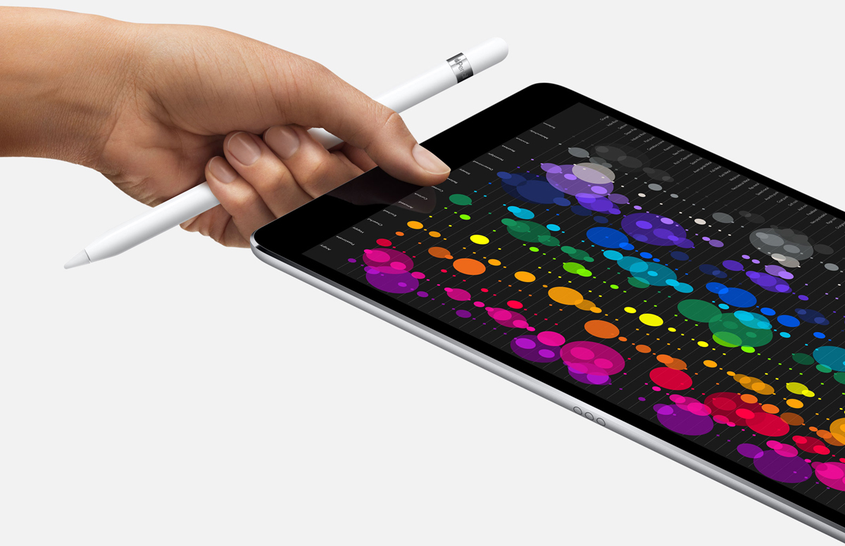 Refurbished: Apple iPad Pro 12.9