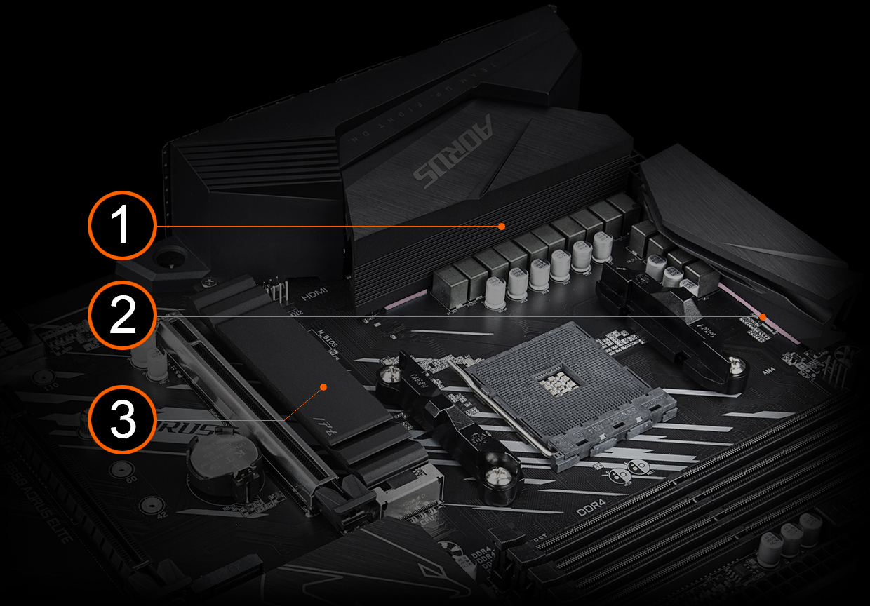 GIGABYTE B550 AORUS ELITE AMD ATX Motherboard - Newegg.com