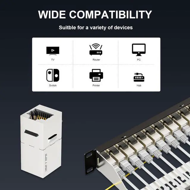 iwillink 12 Port Patch Panel, RJ45 Through Coupler Cat6 Patch