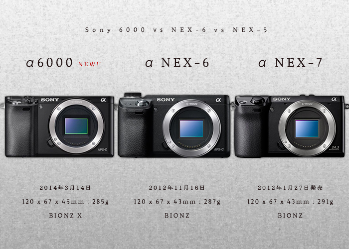 ソニー α6000 vs NEX-6 vs NEX-7 仕様比較。α6000から見る新旧 α E