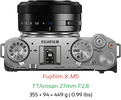 TTArtisan 27mm F2.8 Lens Size with X Mount Cameras