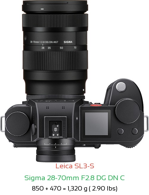 Sigma 28-70mm F2.8 DG DN C Lens Size with L Mount Cameras