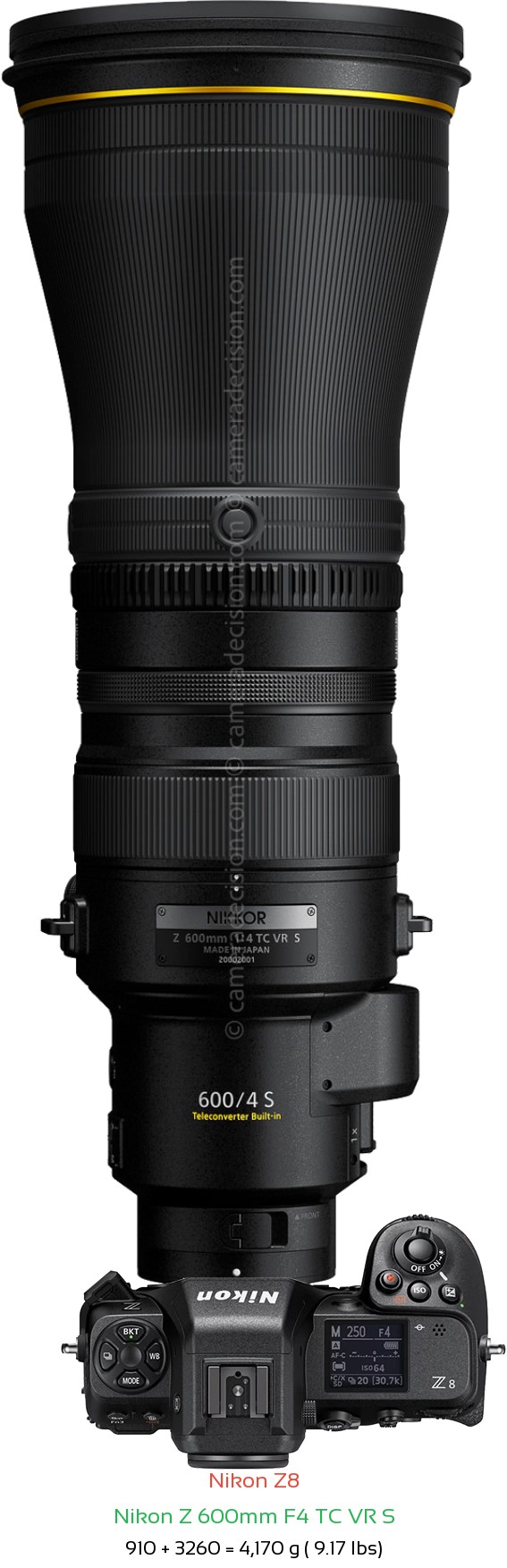 Nikon-Z8-with-Nikon-Nikkor-Z-