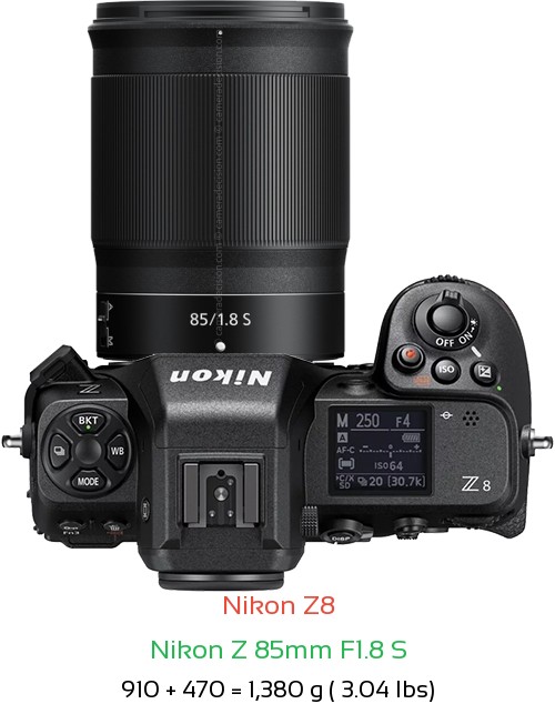 Nikon-Z8-with-Nikon-Nikkor-Z-
