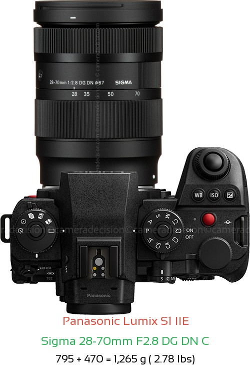 Sigma 28-70mm F2.8 DG DN C Lens Size with L Mount Cameras