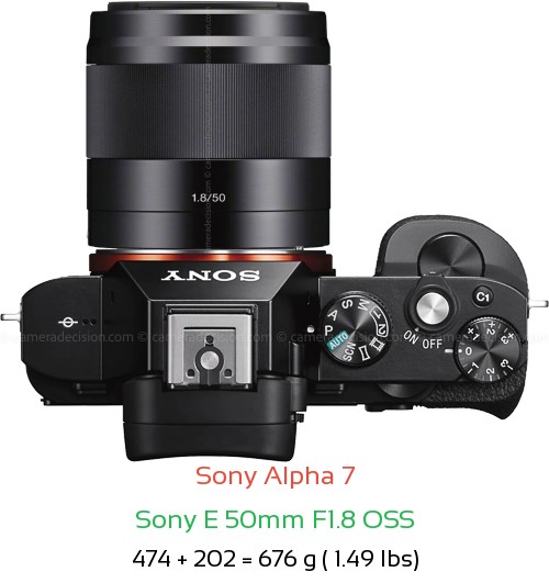 Sony-Alpha-7-with-Sony-E-50mm-