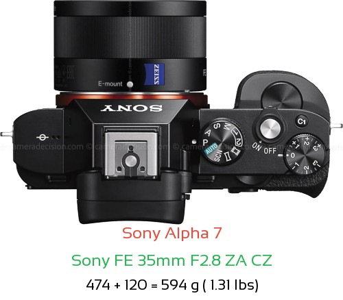Sony A7 Camera and Sony FE 35mm F2.8 ZA CZ Lens