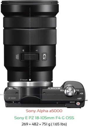 Sony a5000 Camera and Sony E 18-55mm F3.5-5.6 OSS Lens