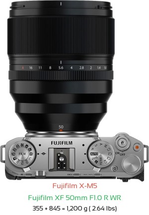 Fujifilm X-M5 Camera and Fujifilm XF 80mm F2.8 OIS WR Macro Lens