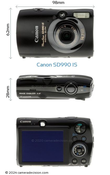 Canon SD990 IS Review | Camera Decision