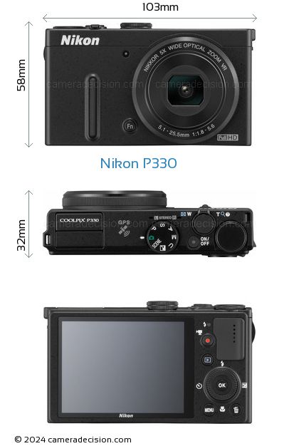 Nikon P330 Review | Camera Decision