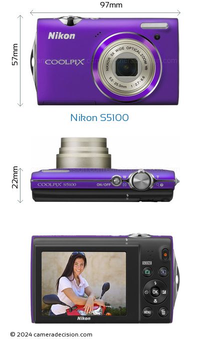 Nikon S5100 Review | Camera Decision