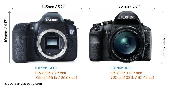 Canon 60D vs Fujifilm X-S1 Detailed Comparison